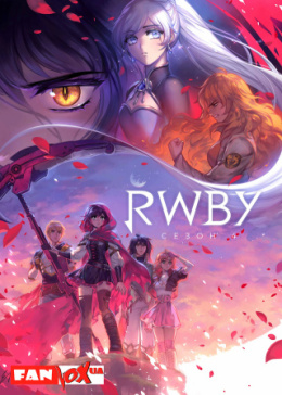 RWBY Розділ 4